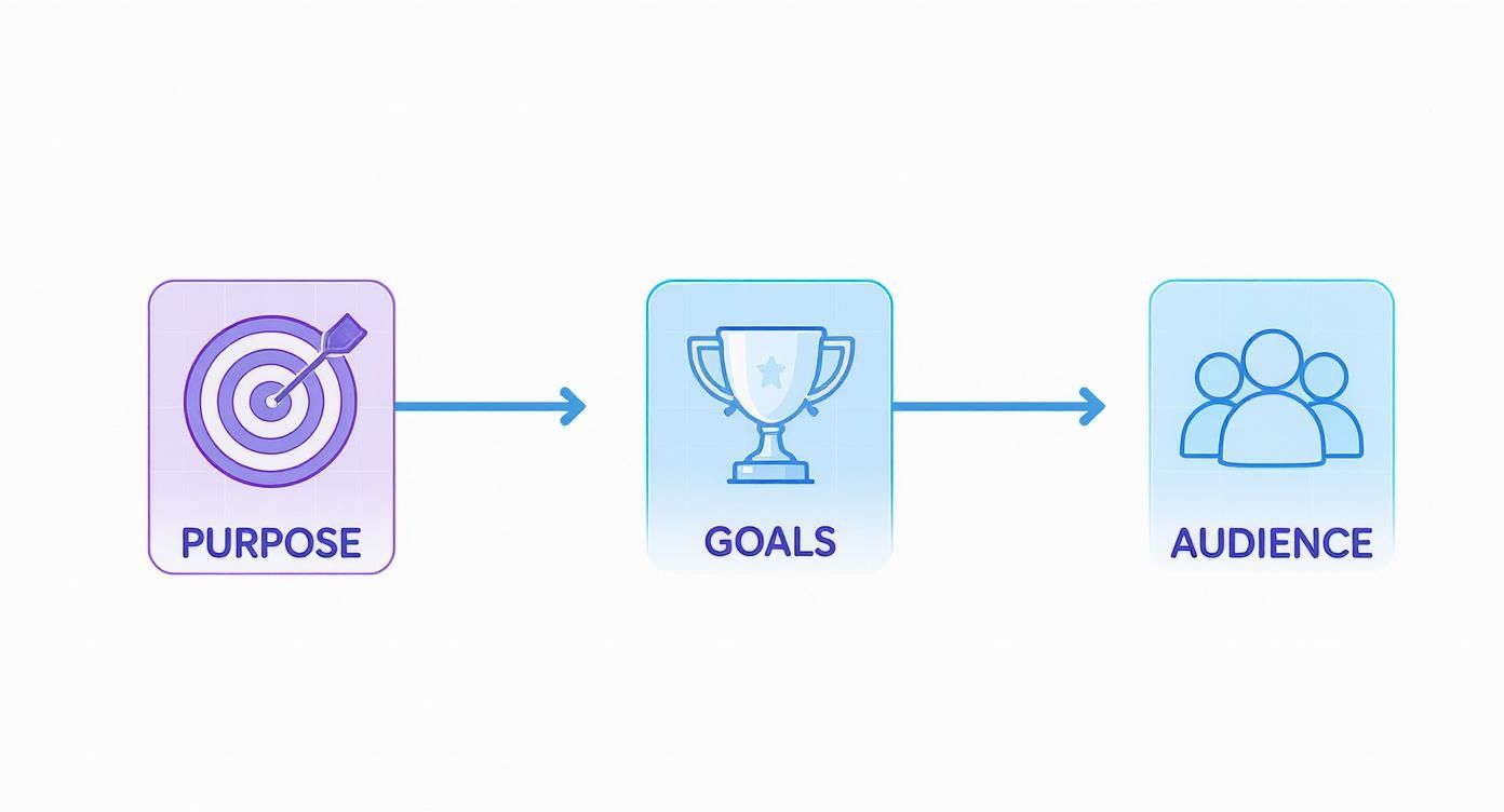 How to Build an AI Chatbot a Guide for Beginners