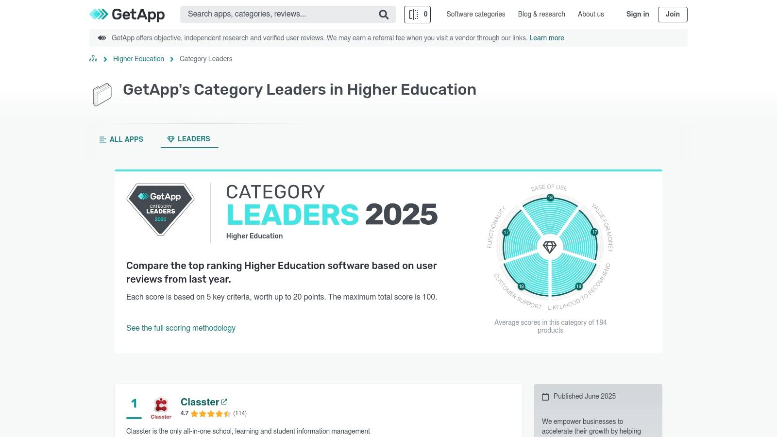 GetApp (by Gartner) — Category Leaders for education software